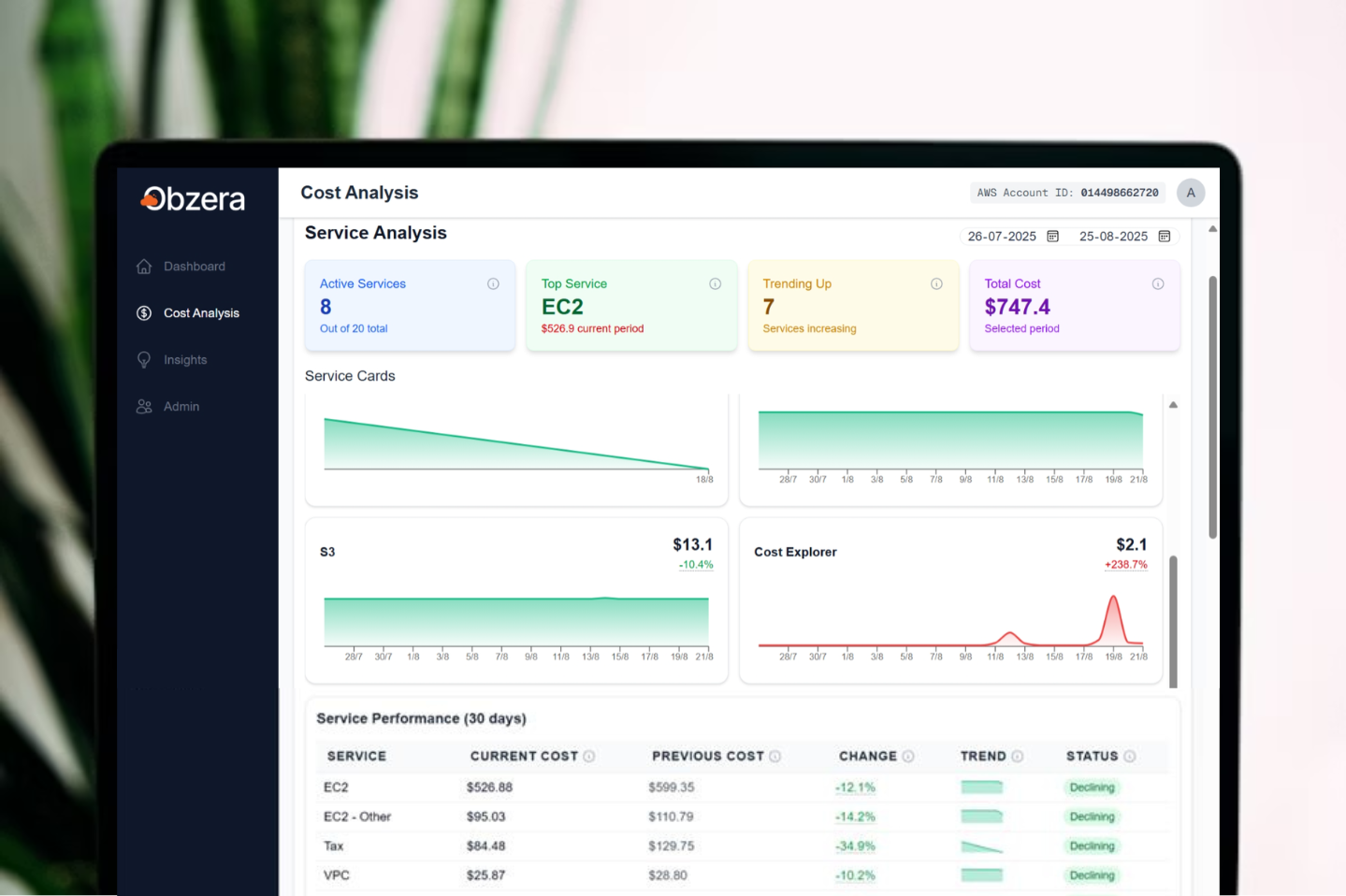 Cost Analytics Dashboard